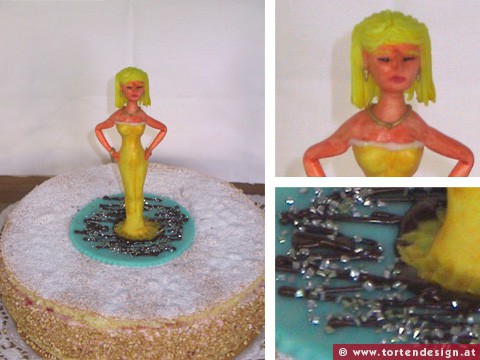 Figuren 11