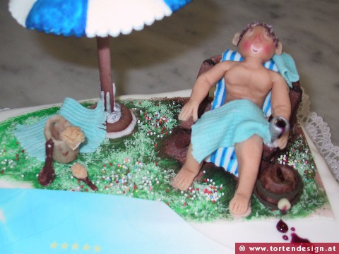 Figuren 13