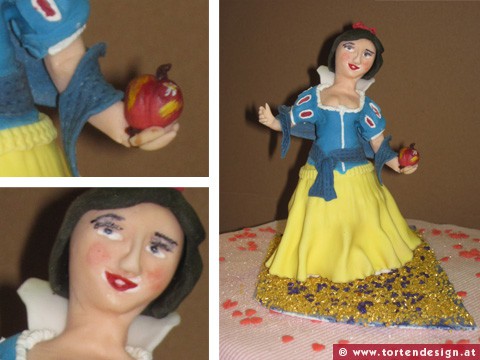 Figuren 3
