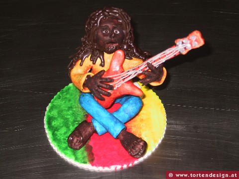 Figuren 32