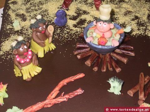 Figuren 6